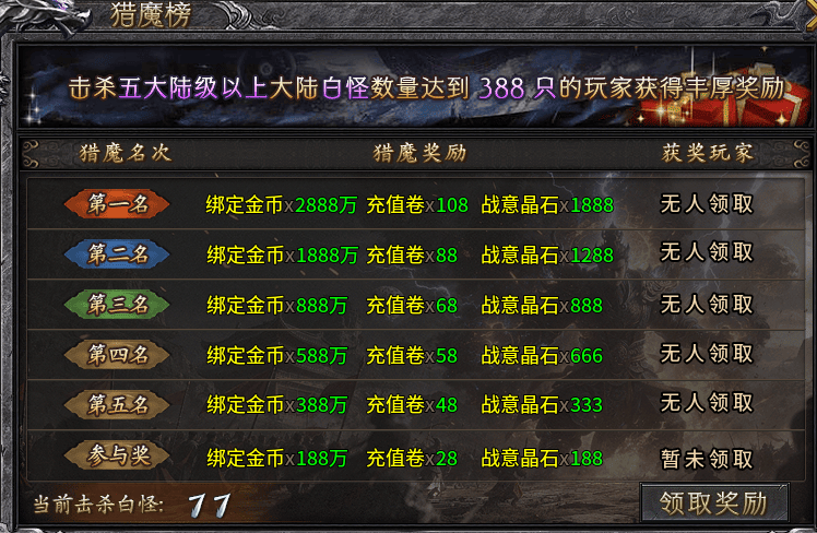 【久念弑神沉默】喜欢装备服的兄弟们可以集合了，散人追梦不再是玩笑话！ 久念弑神沉默 图片 15