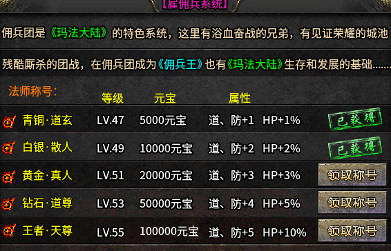 【鬼服】鬼服战月176，小肝、合成服。区多人少BOSS遍地走！ 战月176攻速神器 图片 6