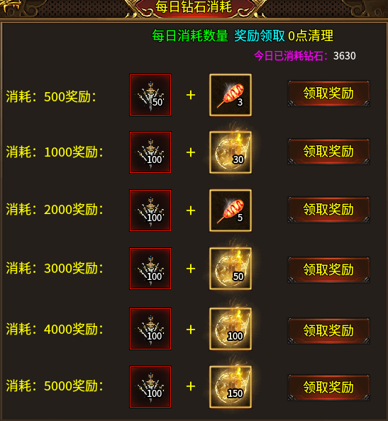 【攻略】【清云极速神器】走过最艰难的路就是清云的升级之路! 清云极速神器 图片 18