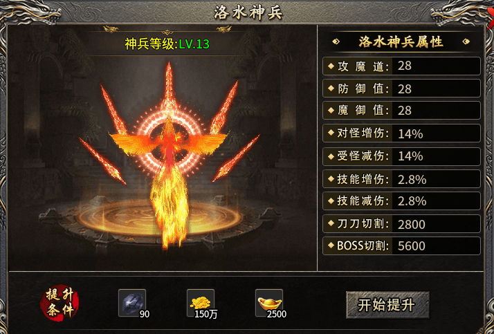 【洛水复古攻速神器】白嫖开局丝滑，想一直丝滑多少还是讲点“缘分” 图片 13