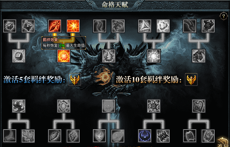 一个小技巧分享一下！ 曦月孤影沉默 图片 1
