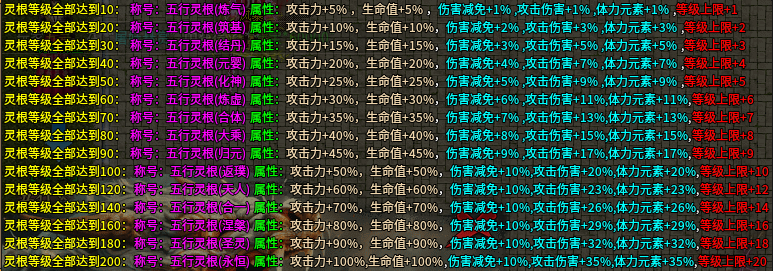 攻略【曦月孤影沉默】普及新手的一些简单攻略及细节! 曦月孤影沉默 图片 12