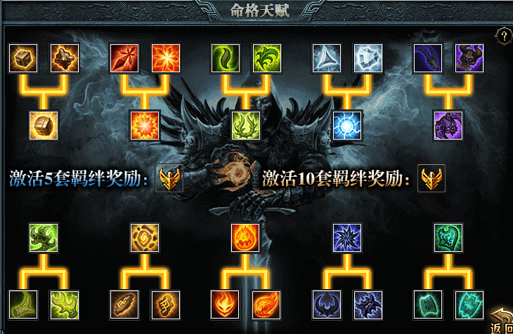 攻略【曦月孤影沉默】普及新手的一些简单攻略及细节! 曦月孤影沉默 图片 28