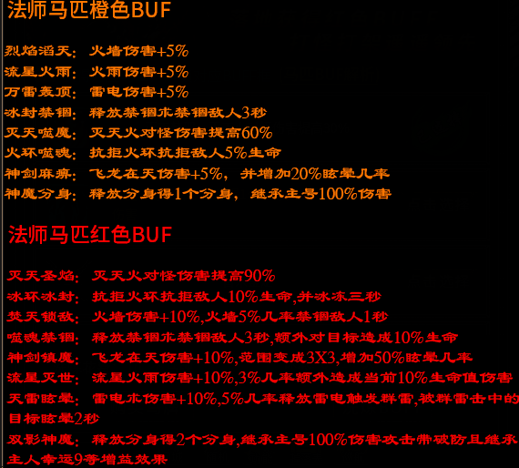 【相伴传奇】不管是解绑号还是千氪号,你的供需都在拍卖行! 相伴传奇 图片 12