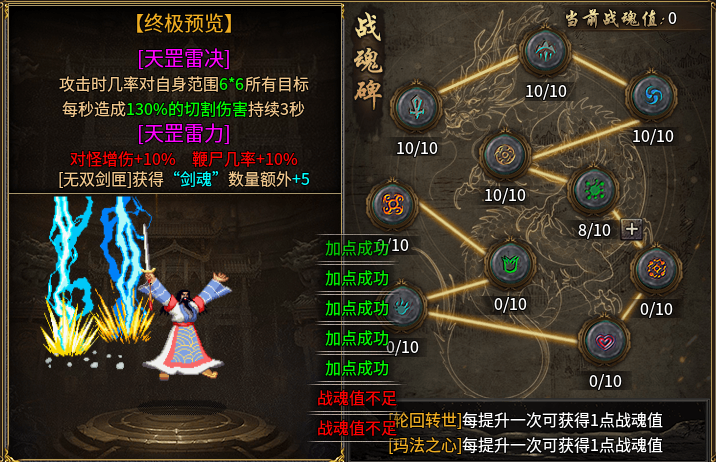 小楼神技单职业，前期攻略整理！ 小楼神技单职业 图片 7