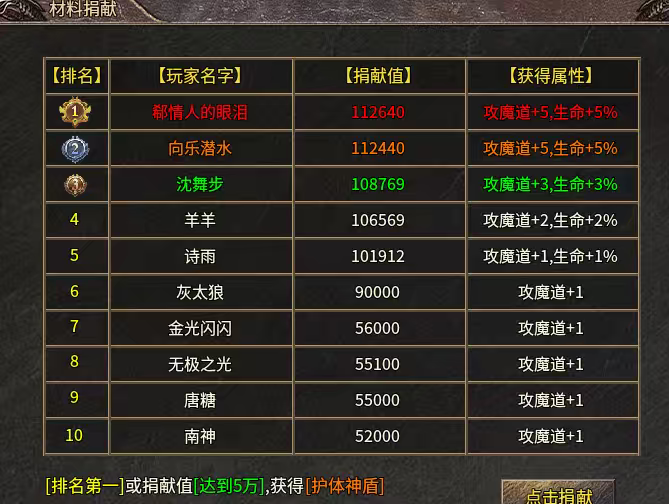 【守心传奇】1.76小极品。全面了解整个游戏玩法！ 守心176小极品 图片 30