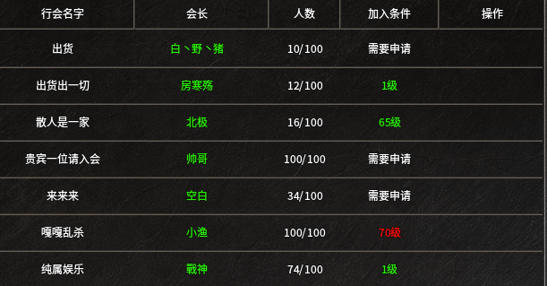 【小楼神技单职业】开区抢先发育的小思路以及合区之后体验感。 小楼神技单职业 图片 6