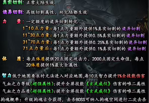 【永动摸金沉默】摸金探宝，1-4双大陆攻略指南！ 永动摸金沉默 图片 26