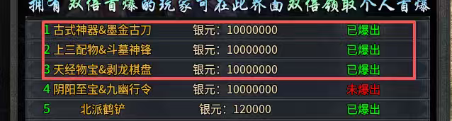 “永动摸金沉默”到了五大陆，回顾一下走过的路！ 永动摸金沉默 图片 3