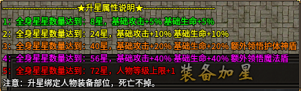 【痴玩遇见沉默】前期小攻略，不曾玩过的兄弟请留步！ 痴玩遇见沉默 图片 9