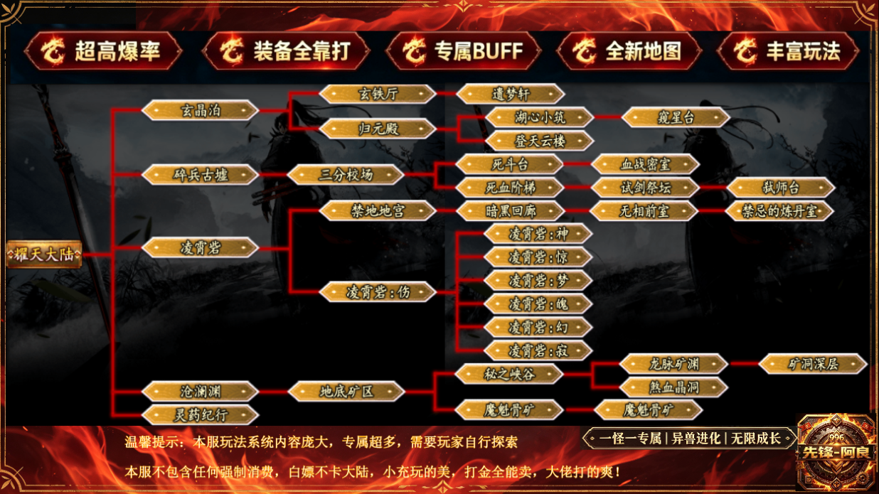 【先锋测试】冻梨异兽进化专属-内测抢先测评｜新区前期开荒攻略 冻梨异兽进化专属 图片 8