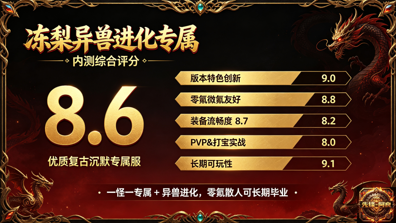 【先锋测试】冻梨异兽进化专属-内测抢先测评｜新区前期开荒攻略 冻梨异兽进化专属 图片 10