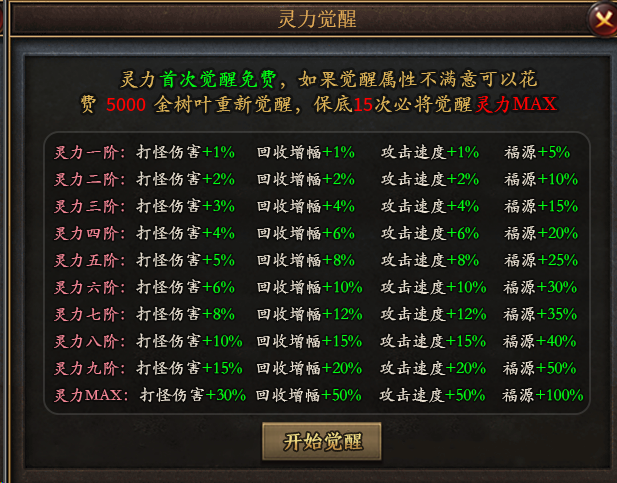 曦月沉默古迹第四季之《英雄传说》---官方贴 曦月沉默古迹 图片 61
