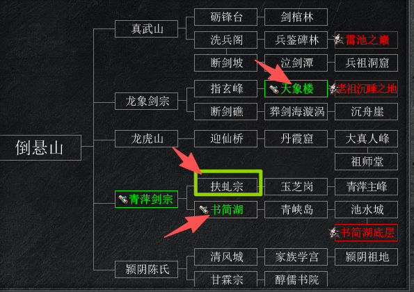 【左右沉默】1-4大陆详细开荒攻略，（6.25更新1-4大陆部分消耗） 左右沉默 图片 47