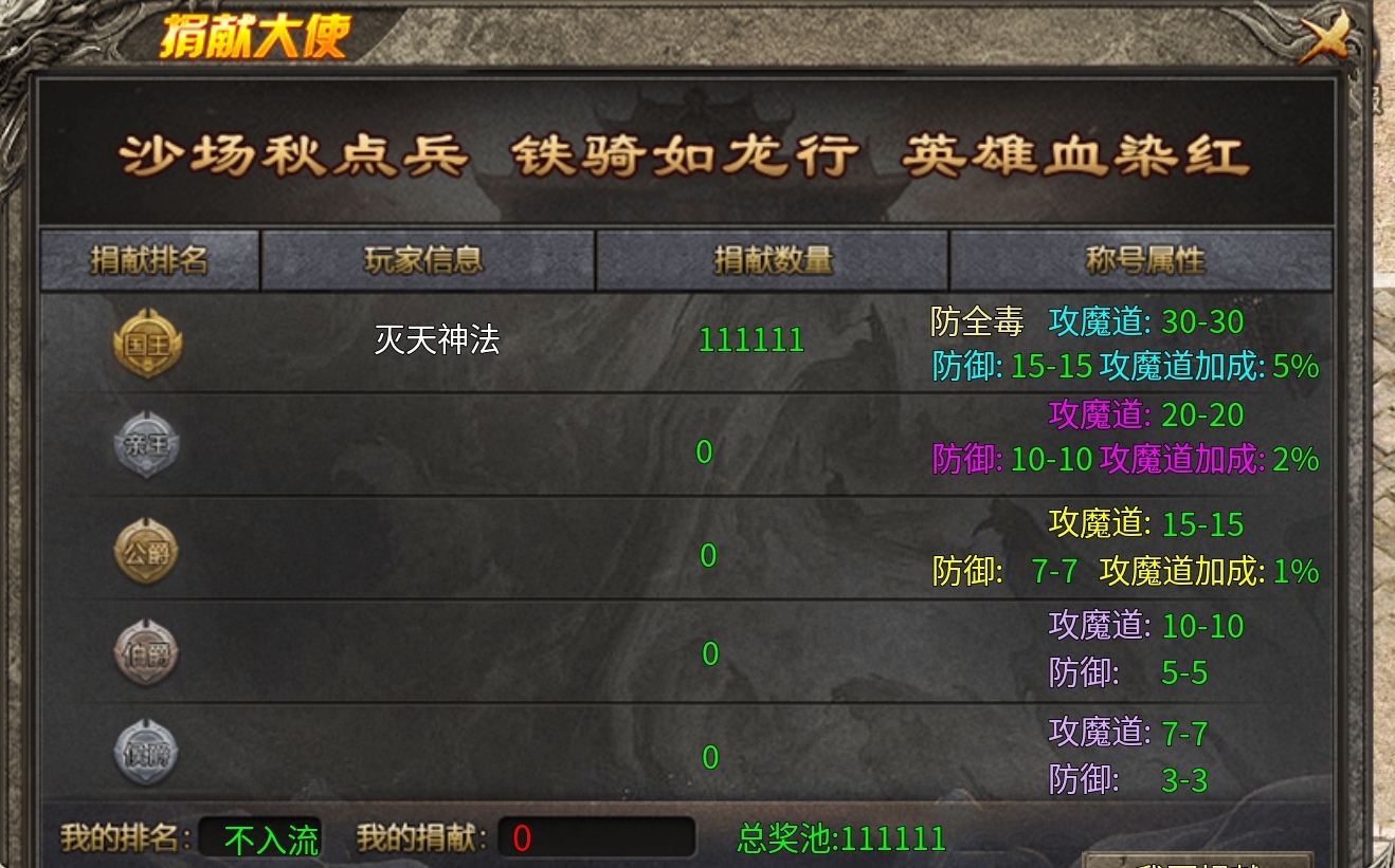 【鬼服分享】boss多如牛毛，白嫖冠名手到擒来。 凯游攻速三职业 图片 6