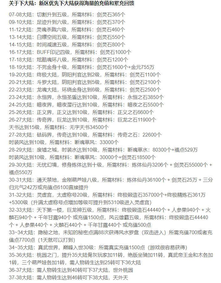 八月独立大区百倍充值福利将于今晚开放 葫娃专属无限刀 图片 3
