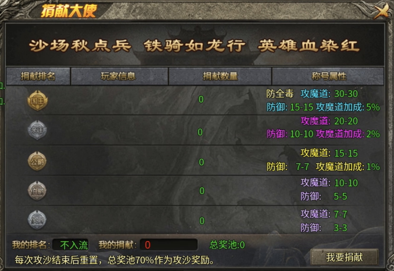 【鬼服探险】凯游攻速三职业：虽鬼可玩，体验感不错的传奇！ 凯游攻速三职业 图片 10