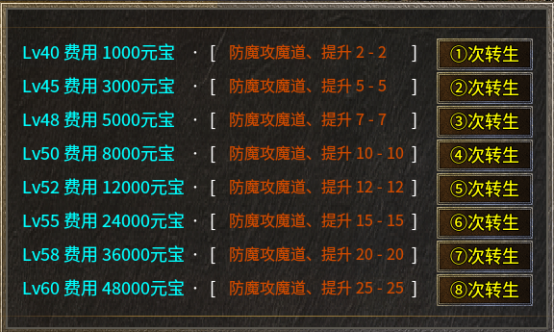 苦肝200个通宵，吐血整理龙腾火龙最细上岸攻略（含白嫖） 龙腾火龙 图片 10