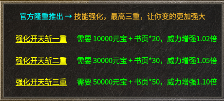 苦肝200个通宵，吐血整理龙腾火龙最细上岸攻略（含白嫖） 龙腾火龙 图片 14