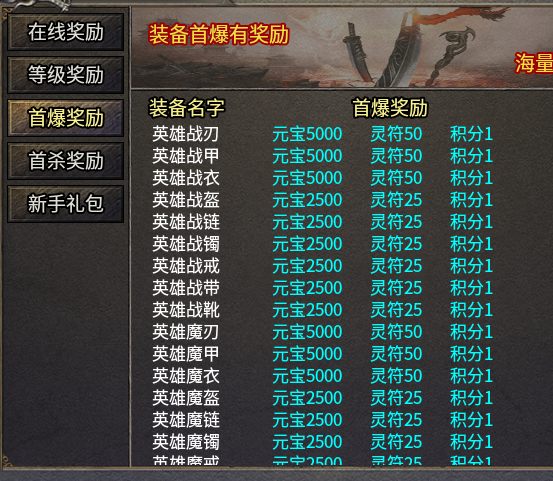 【重生之我的三职业攻略】轻氪肝帝也能称霸全区 二龙传奇 图片 8