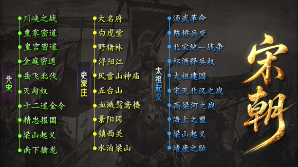 理念：用心做玩家喜欢的版本之沉默剧情篇！持续迭代优化更新！征集二创送真充 赤金华夏沉默 图片 7