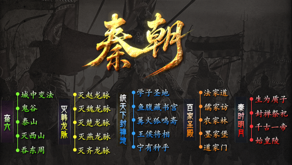 理念：用心做玩家喜欢的版本之沉默剧情篇！持续迭代优化更新！征集二创送真充 赤金华夏沉默 图片 11