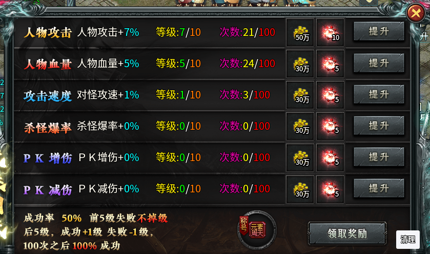 神乐沉默 特权号开局+攻略 神乐沉默 图片 16
