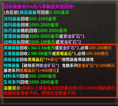 【净土180复古】挂机8天小小心得 净土180复古 图片 14