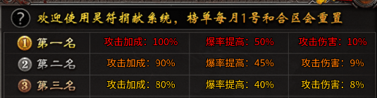 被揍了，反思，天师的流派克制以及如何提升输出！ 鸿祐天师高爆专属 图片 4
