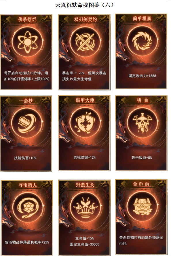 【云岚沉默】百科全书--全解析《终章》👉‌收藏+关注 图片 33