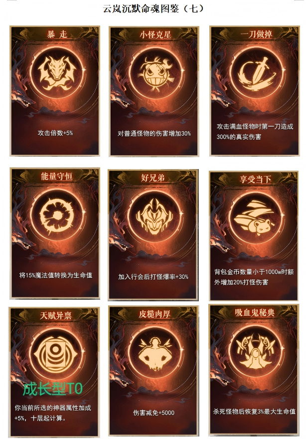 【云岚沉默】百科全书--全解析《终章》👉‌收藏+关注 图片 34