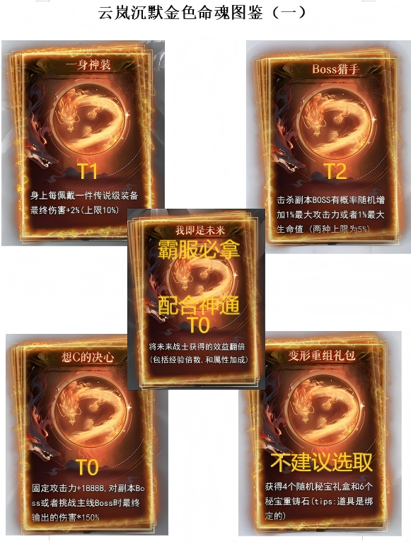 【云岚沉默】百科全书--全解析《终章》👉‌收藏+关注 图片 35