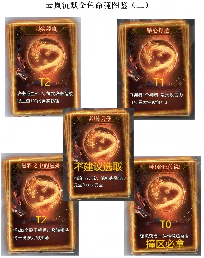 【云岚沉默】百科全书--全解析《终章》👉‌收藏+关注 图片 36