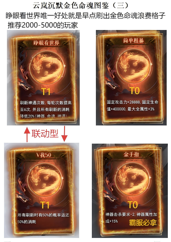 【云岚沉默】百科全书--全解析《终章》👉‌收藏+关注 图片 37