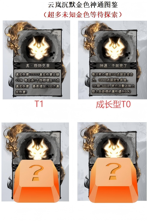 【云岚沉默】百科全书--全解析《终章》👉‌收藏+关注 图片 41
