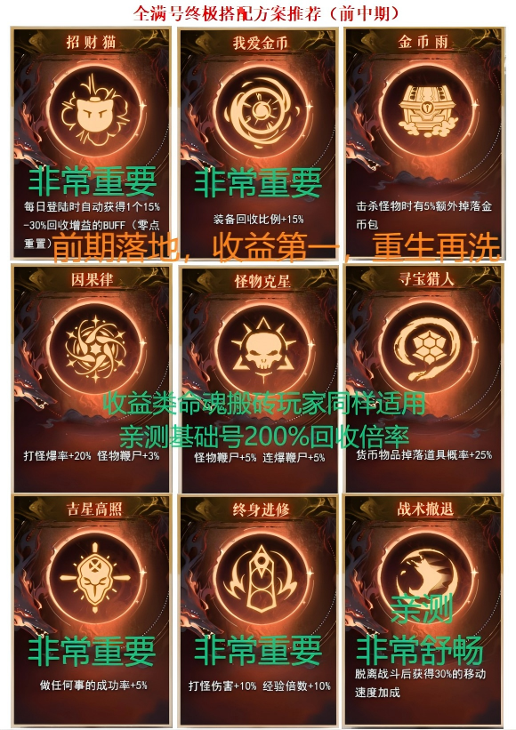 【云岚沉默】百科全书--全解析《终章》👉‌收藏+关注 图片 42