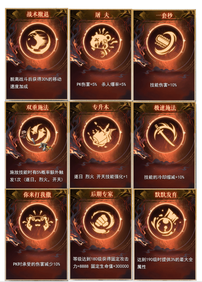 【云岚沉默】百科全书--全解析《终章》👉‌收藏+关注 图片 45