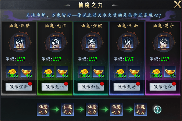 【圆梦封神沉默】深度攻略（7.13新增隐藏地图+限时BOSS玩法） 图片 35
