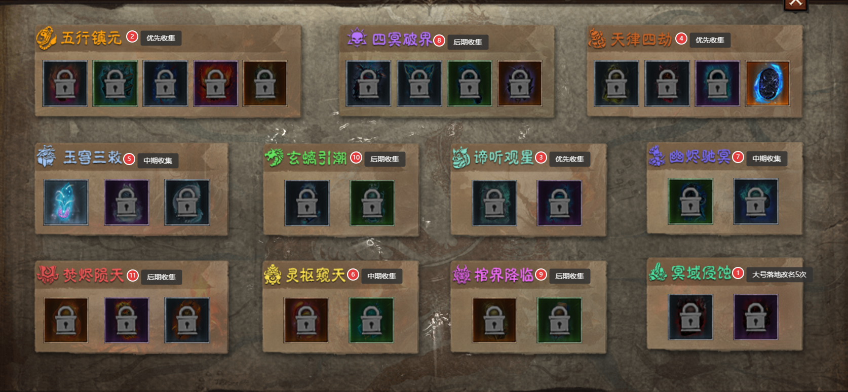 【圆梦封神沉默】深度攻略（7.13新增隐藏地图+限时BOSS玩法） 图片 37