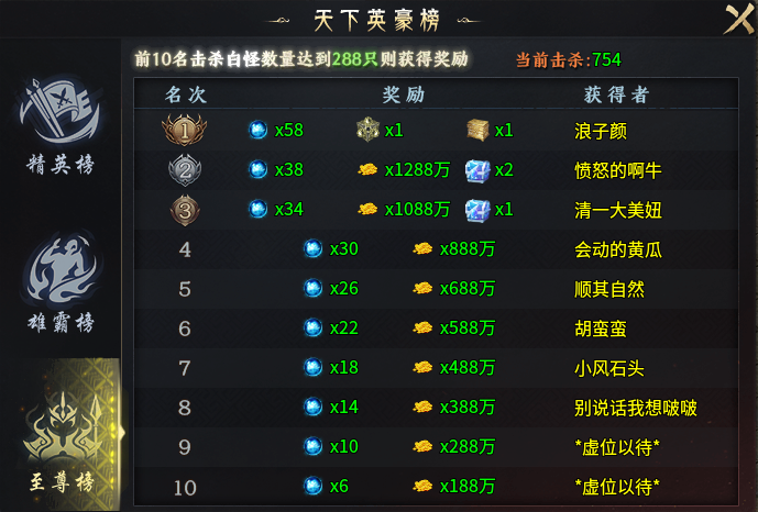 【圆梦封神沉默】深度攻略（7.13新增隐藏地图+限时BOSS玩法） 图片 45