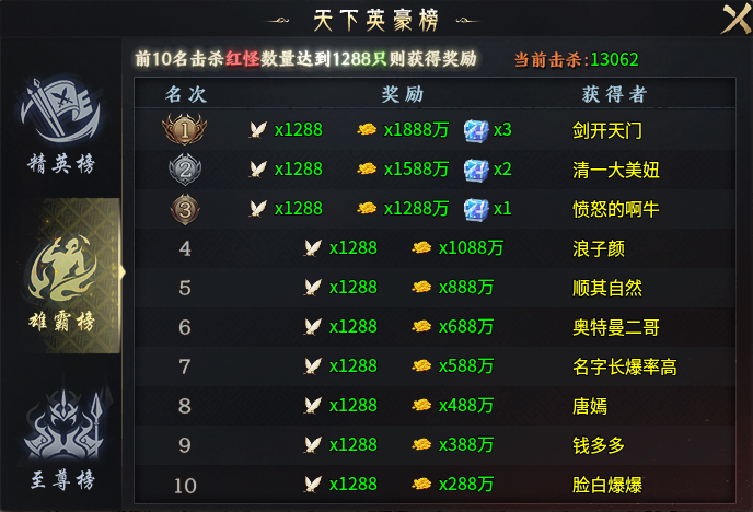 【圆梦封神沉默】深度攻略（7.13新增隐藏地图+限时BOSS玩法） 图片 46