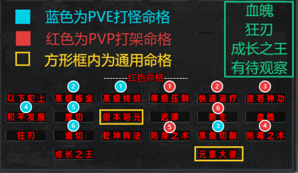 【木影沉默】新手小白终极攻略👉‌收藏+关注 木影沉默 图片 28