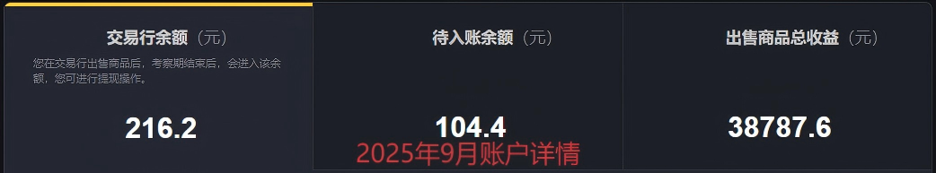 《关于散人玩家在996平台“边玩服边赚钱”的第一章教程》 图片 2
