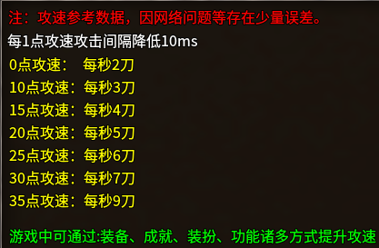 【去玩攻速神器】必备攻略 👉‌收藏+关注 去玩攻速神器 图片 8