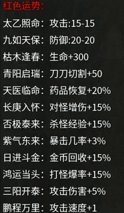 【去玩攻速神器】必备攻略 👉‌收藏+关注 去玩攻速神器 图片 13