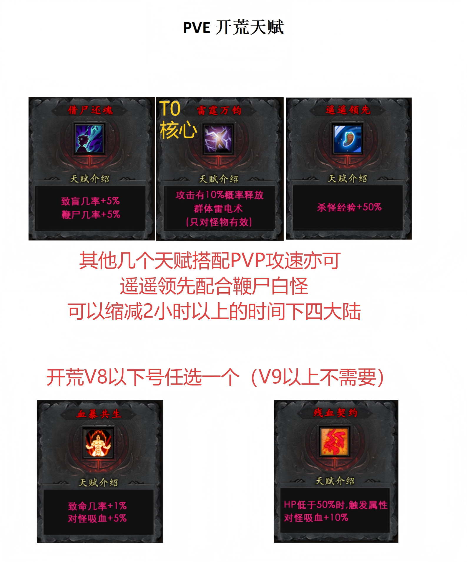 【去玩攻速神器】必备攻略 👉‌收藏+关注 去玩攻速神器 图片 4