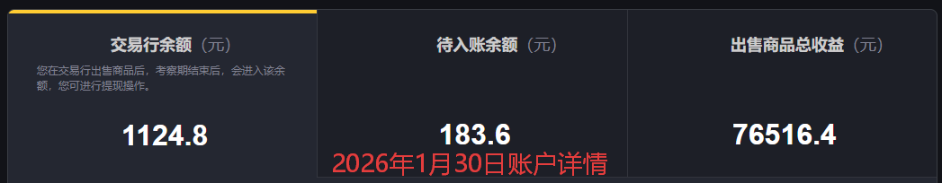 《关于散人玩家在996平台“边玩服边赚钱”的第一章教程》 图片 6