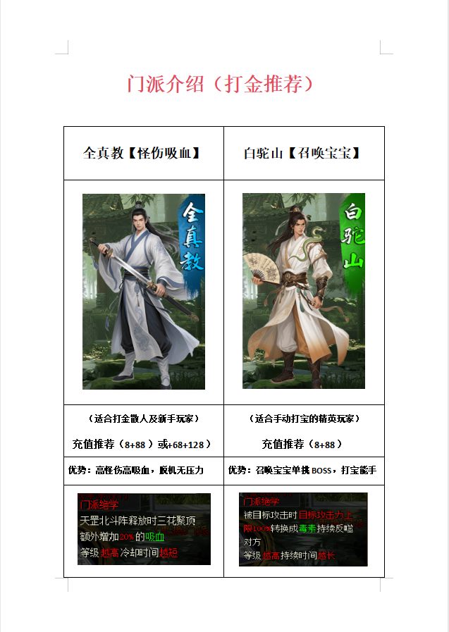 【丁火沉默】初级攻略(4.2更新搬砖流程) 丁火沉默 图片 8
