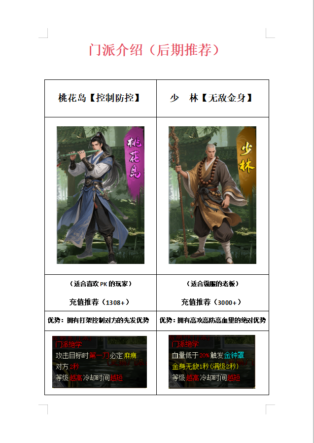 【丁火沉默】初级攻略(4.2更新搬砖流程) 丁火沉默 图片 10