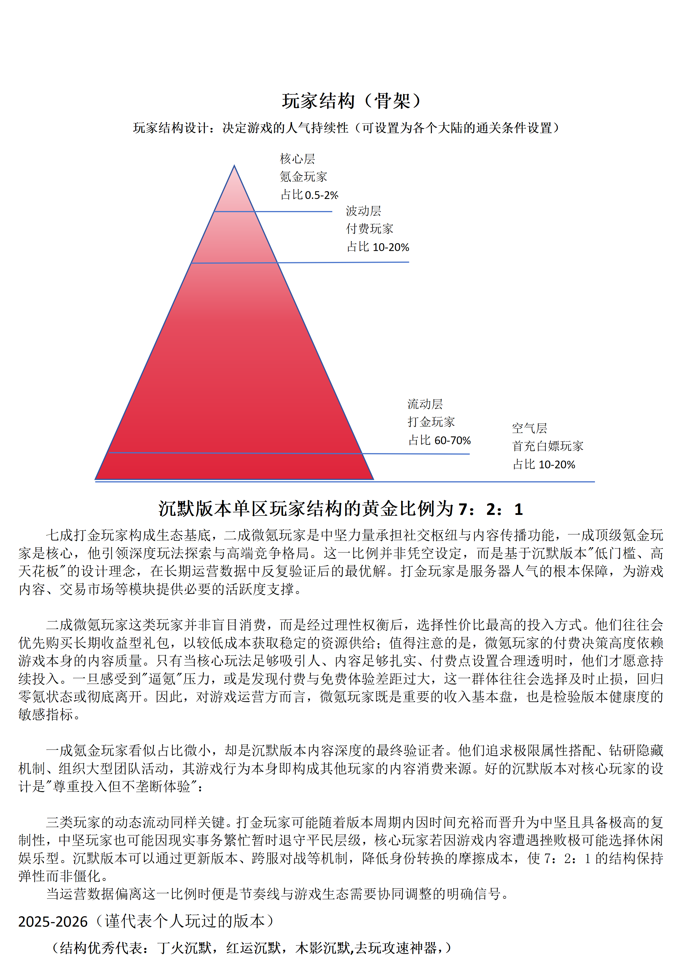 【论沉默】（致所有沉默专属版本开发者的一封信） 图片 2